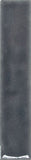 WOW NOUVELLE STORM BLUE GLOSS - 3x16