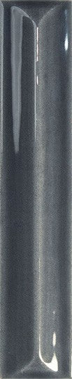 WOW NOUVELLE VAGUE STORM BLUE GLOSS - 3x16