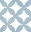 KERION NEOCIM CLASSIC DECOR FLEUR CIEL  20x20