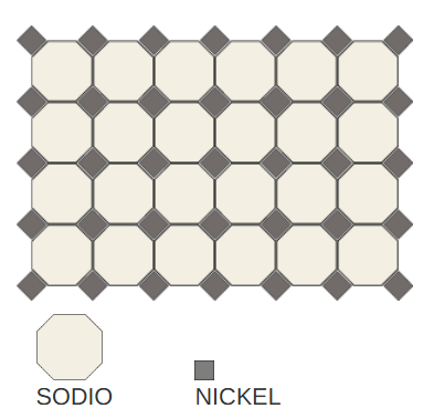 Composition octogones Sodio et cabochons Nickel, CE.SI. 10x10 Ottagono