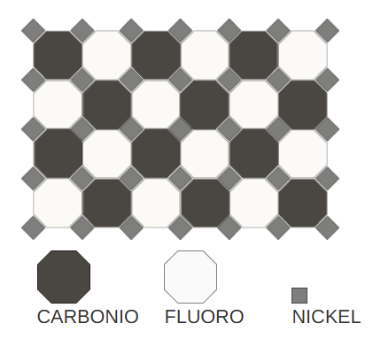 Composition en damier Carbonio et Fluoro avec cabochons Nickel, CE.SI. 10x10 Ottagono