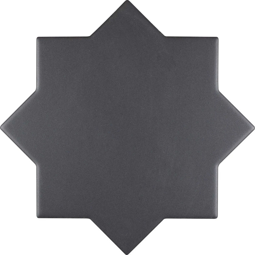 Carrelage Cevica New York 13,6x13,6 Black