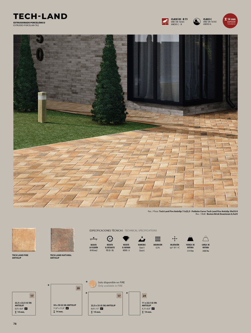 Calepinage de la collection Natucer Tech Land